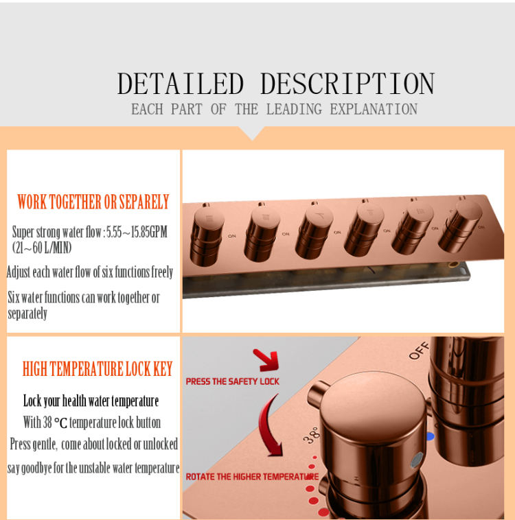 shower panels system