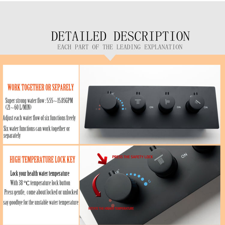 complete shower system