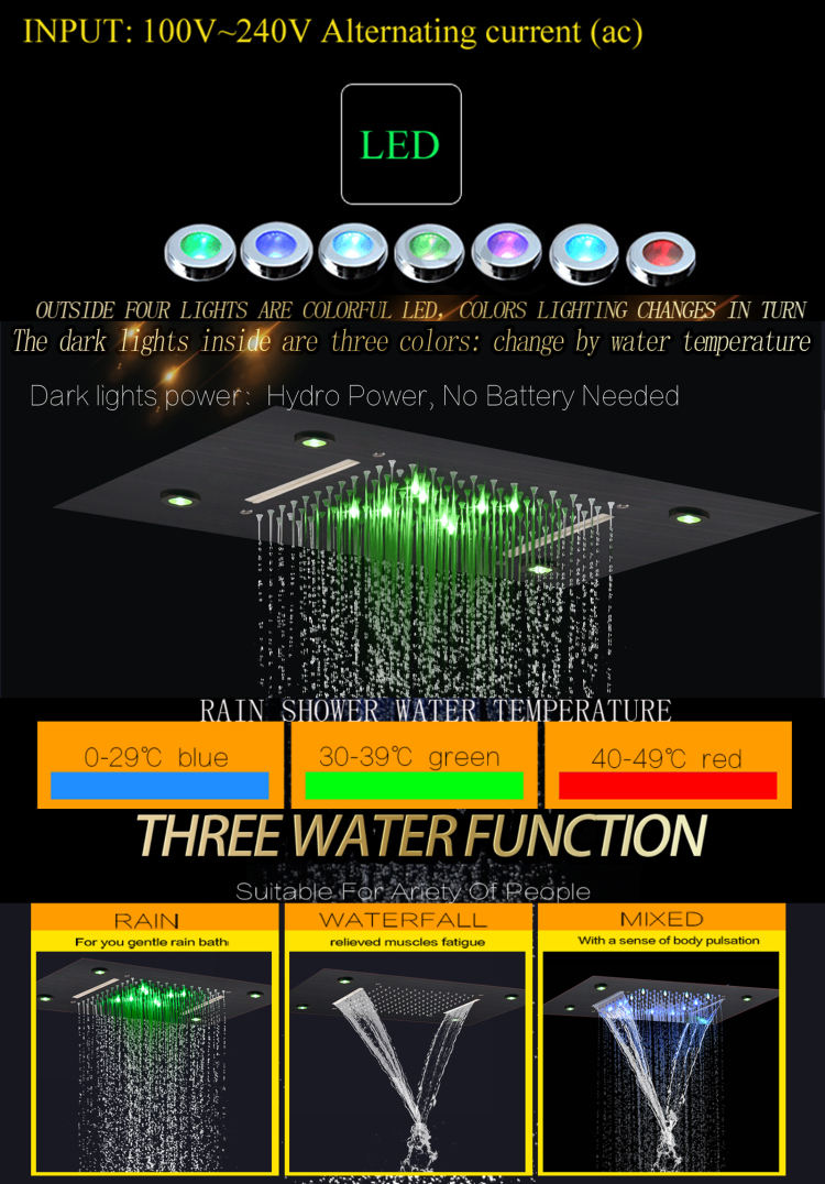 full body shower system