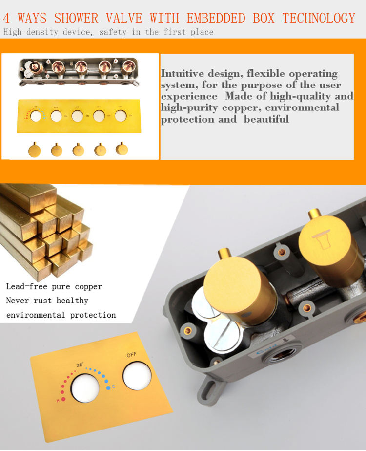 rain shower head system