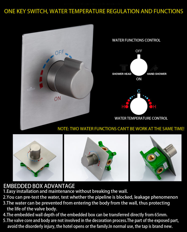 hardware for showers
