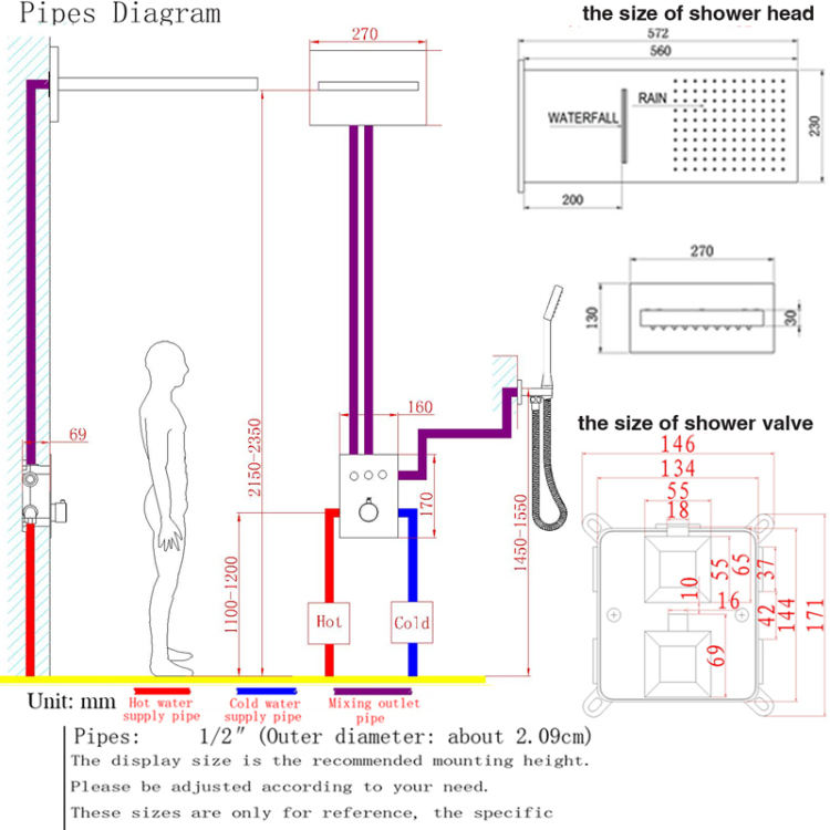 commercial shower systems