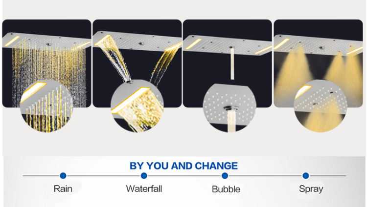 shower panels system