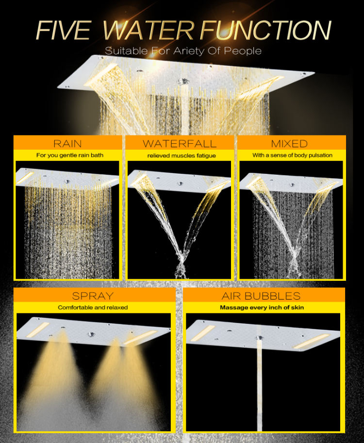 rain shower systems