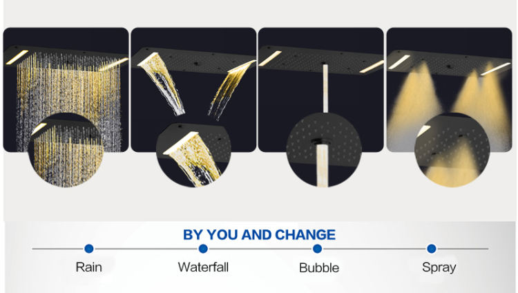 top rated shower systems