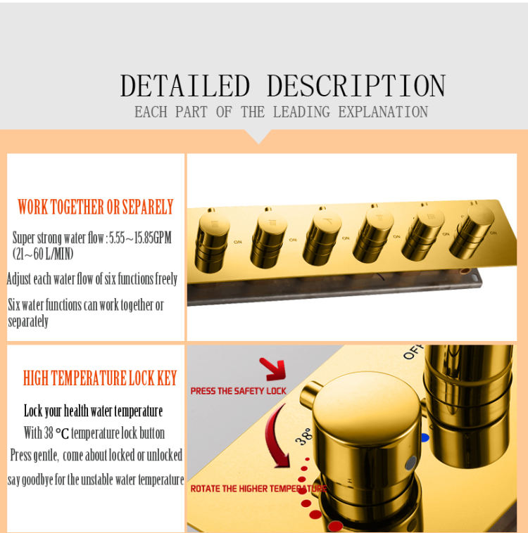 schluter- shower system