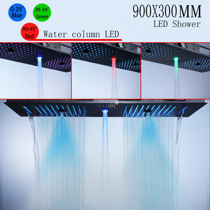 The Ultimate Shower Experience