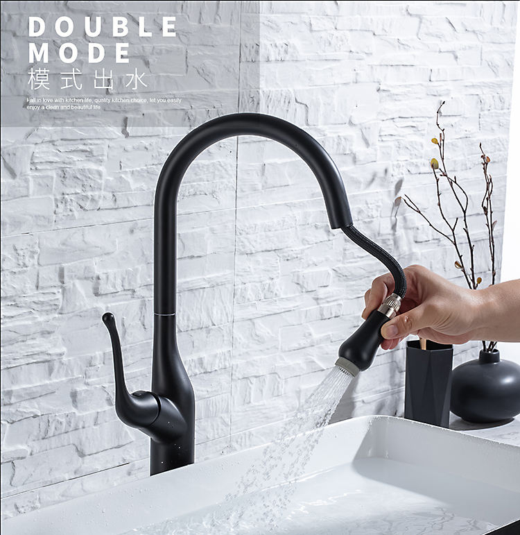 best kitchen faucet