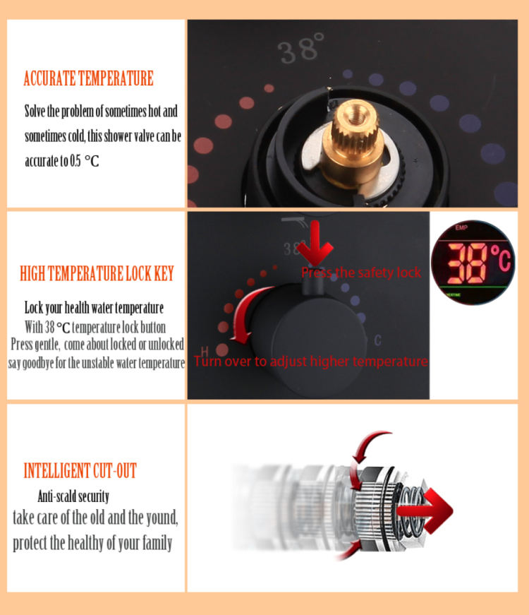 thermostatic shower systems