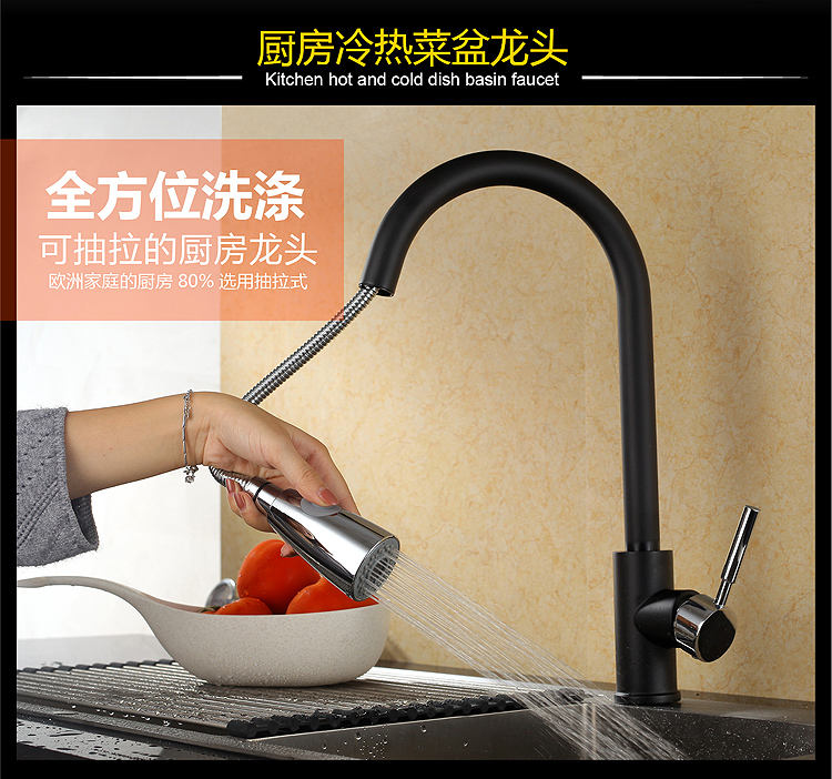 best kitchen faucets