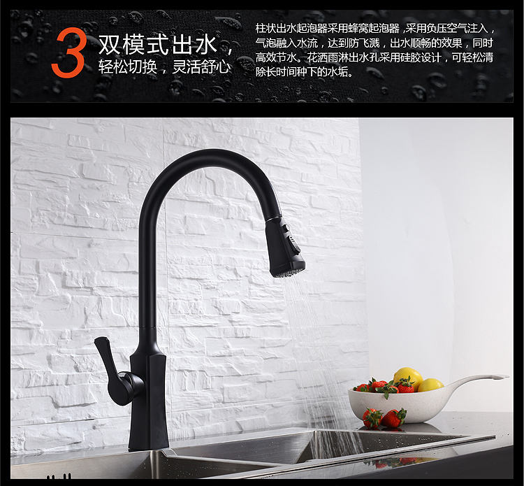black kitchen faucets