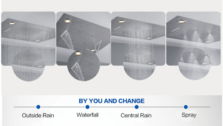 schluter- shower system