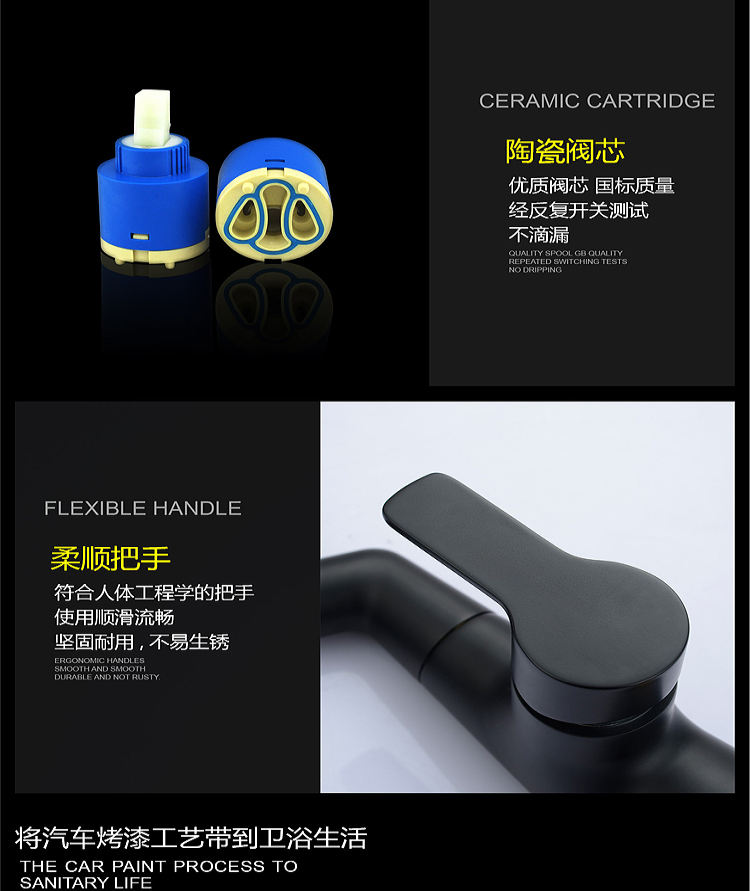 bathroom sink faucets