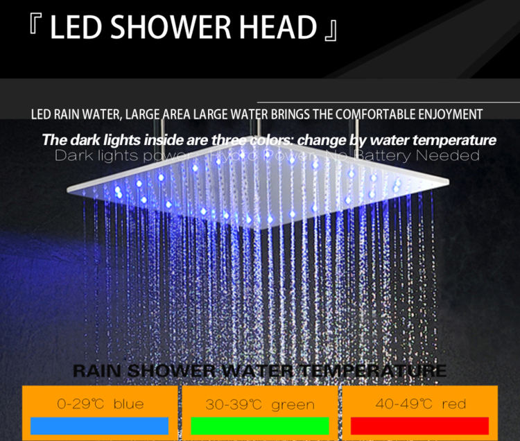 best rain shower system